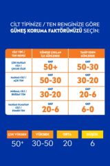 Sun SPF6 Karoten Özlü Yoğun Bronzlaştırıcı Güneş Yağı 200 ml Sprey, E Vitamini İçerir