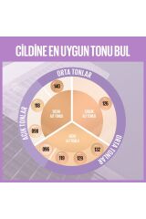 Super Stay Lumi Matte Fondöten - 98